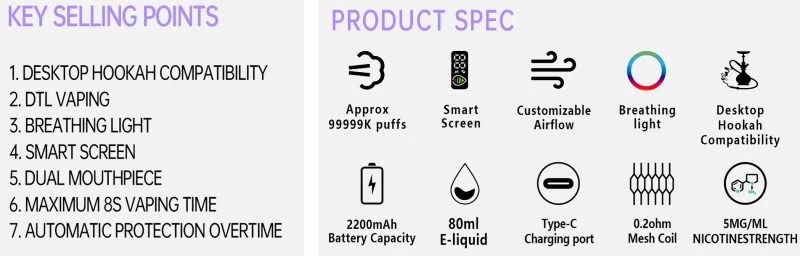 ELFWORLD DOUBLE MOUTHED GIANT HOOKAH 99999 SPEC